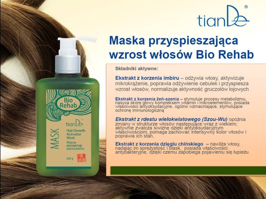 Maseczka-przyspieszająca-wzrost-włosów-TianDe-Kołobrzeg-23402-1-900x675 Zestaw Bio Rehab